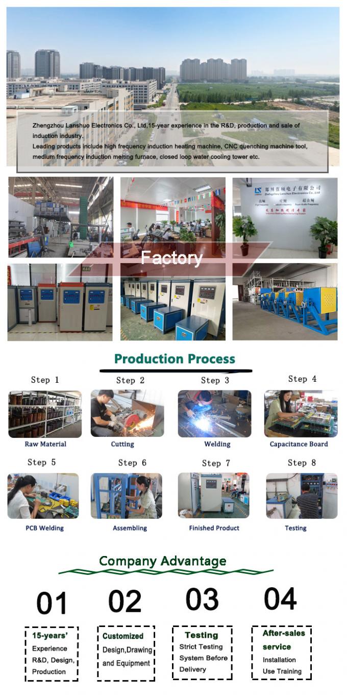 Forno de fusão por indução de frequência média Forno elétrico Forno industrial 2