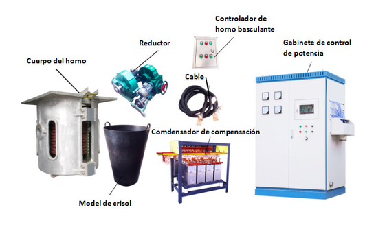 100 kg 150 kg 200 kg 250 kg 300 kg 350 kg Forno Elétrico de Indução de Fusão de Ferro